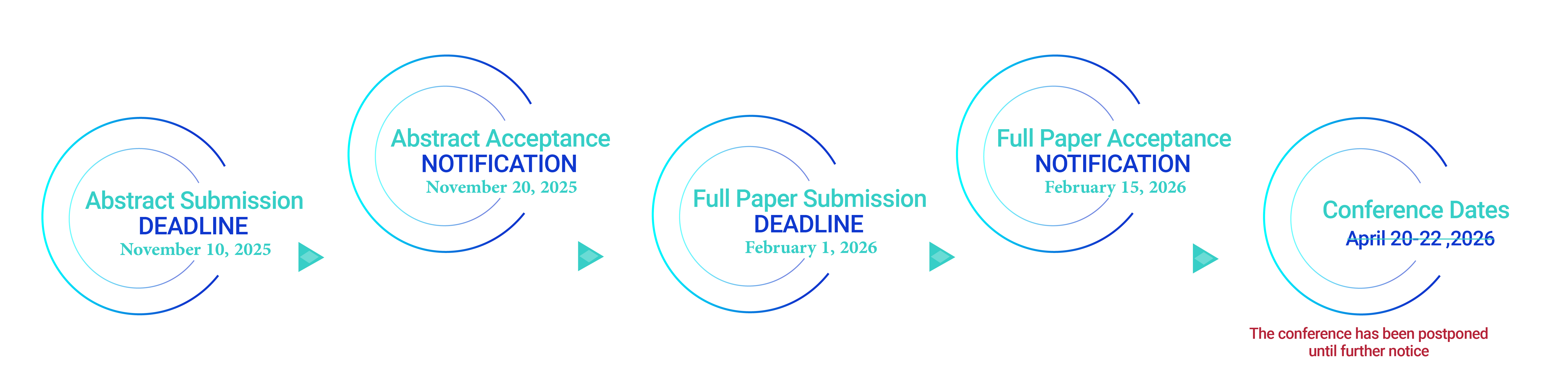 انفوجرافيك الموقع-01639088154358220347